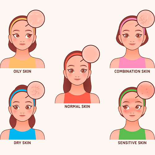 انتخاب محصولات آرایشی 